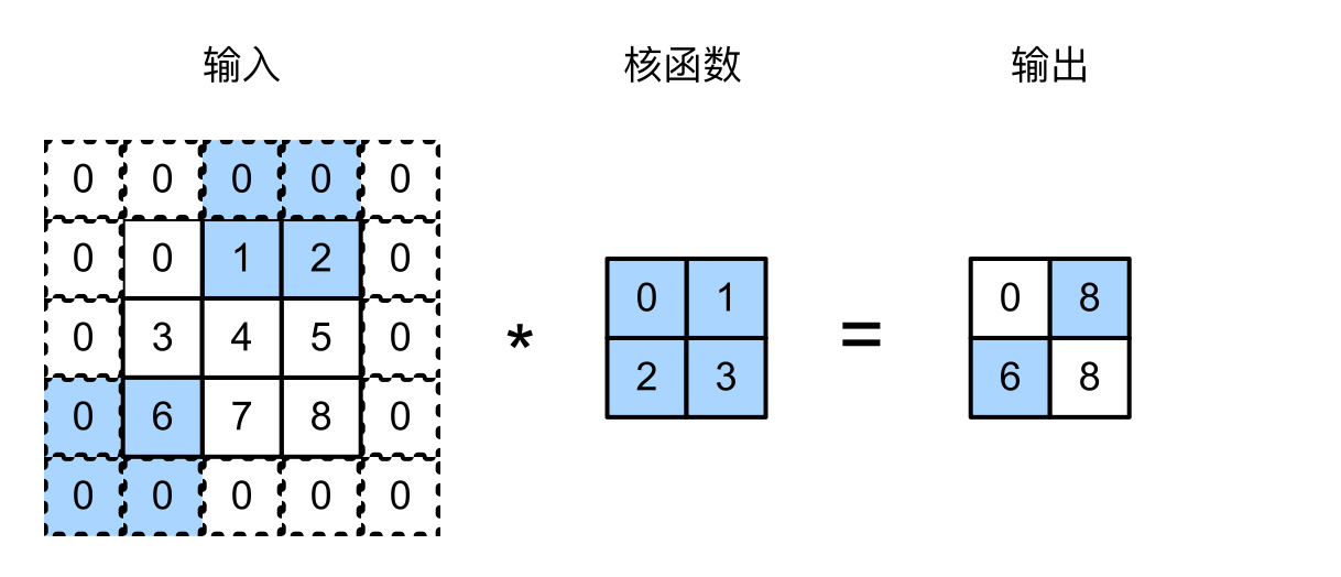 截屏2023-08-09 21.00.15
